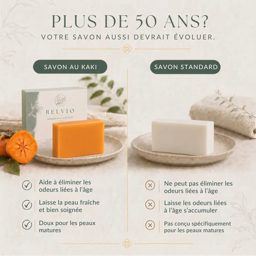 RelvioWorks - Savon Désodorisant Au Kaki