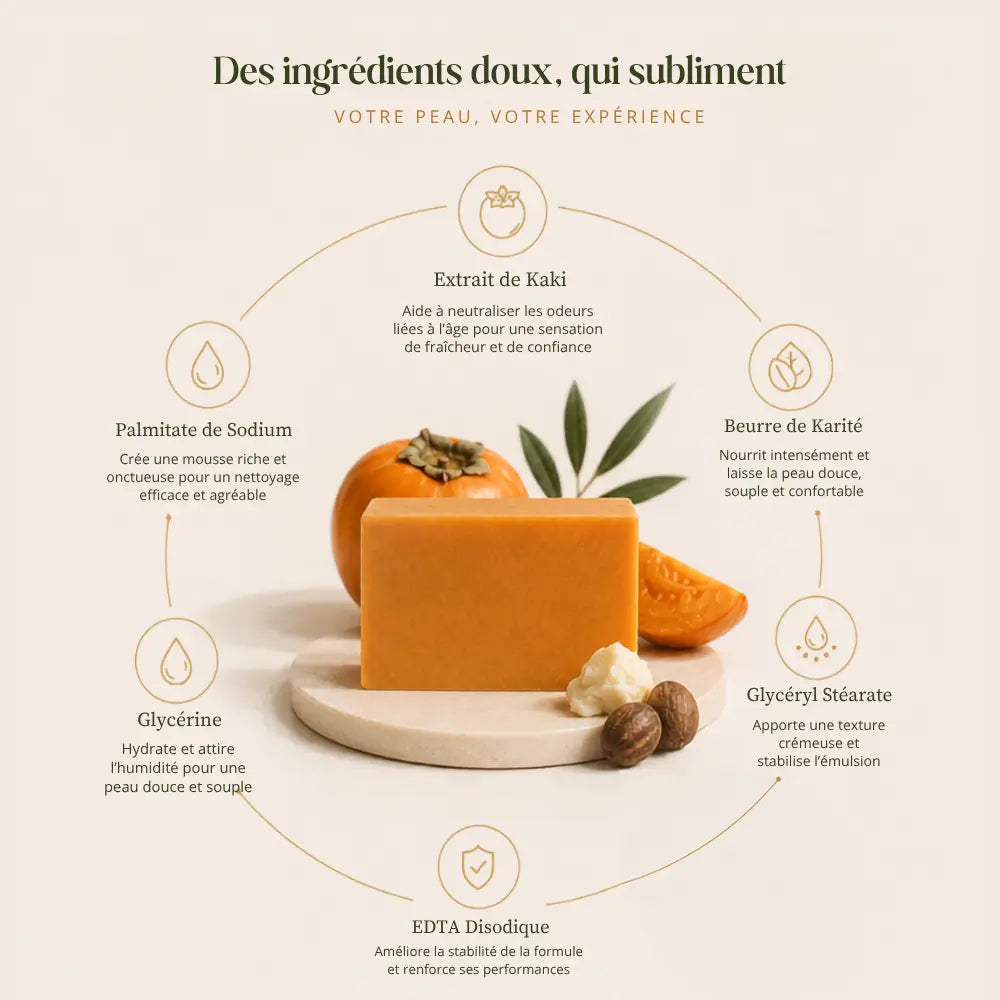 RelvioWorks - Savon Désodorisant Au Kaki